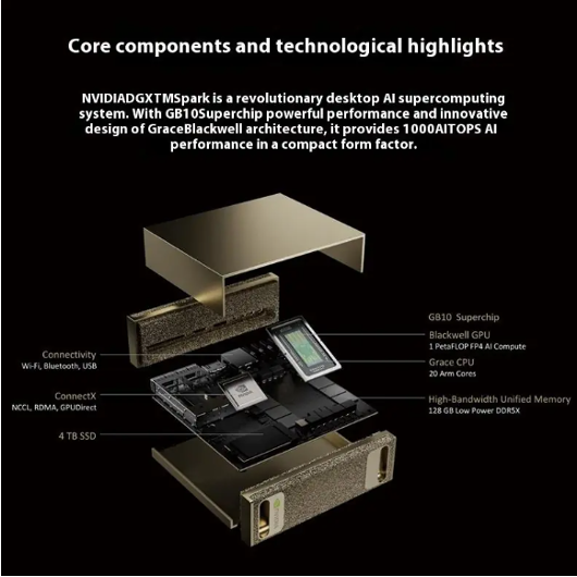 NVIDIA DGX Spark 핵심 구성 요소와 기술 특징